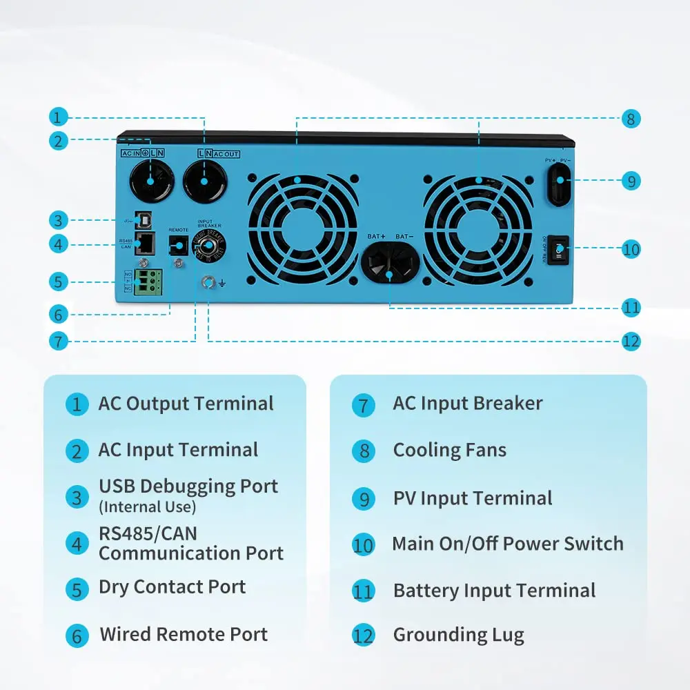 อินเวอร์เตอร์ PURE sine WAVE เครื่องควบคุมการชาร์จ All-in-One โหมดประหยัดพลังงาน DC