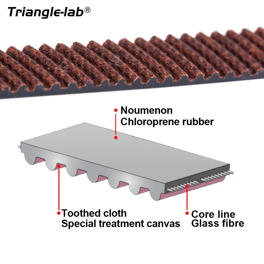 Ремень синхронный trianglelab Gates 2GT, Ширина ремня ГРМ 6 мм 9 мм 10 мм 12 мм, износостойкий GT2 для Ender3 cr10 Anet