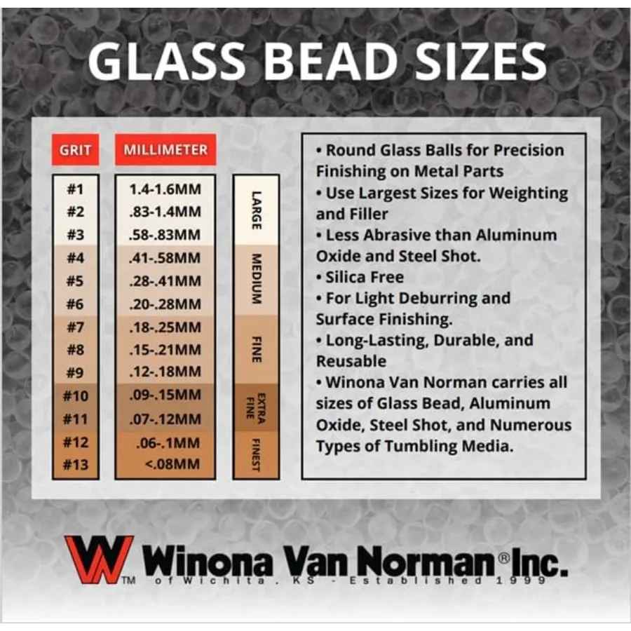 ガラスビーズ # 13 サンドブラスト材 - 最細粒度 - 170-325メッシュ - サンドブラスト用ガラスビーズ材 50ポンド