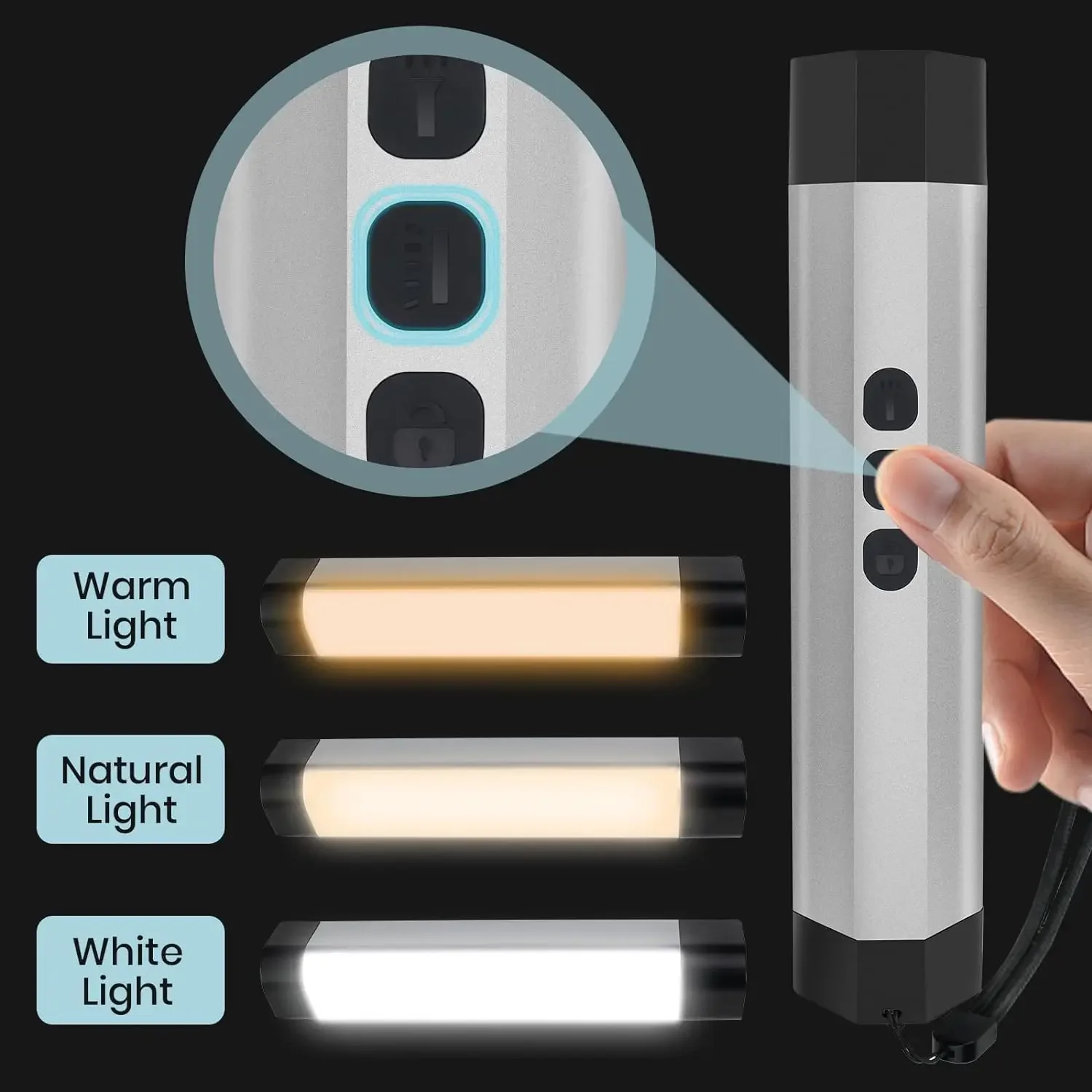 Luzes de trabalho recarregáveis magnéticas Underhood, luz de trabalho LED, lanterna de acampamento impermeável, 3000mAh