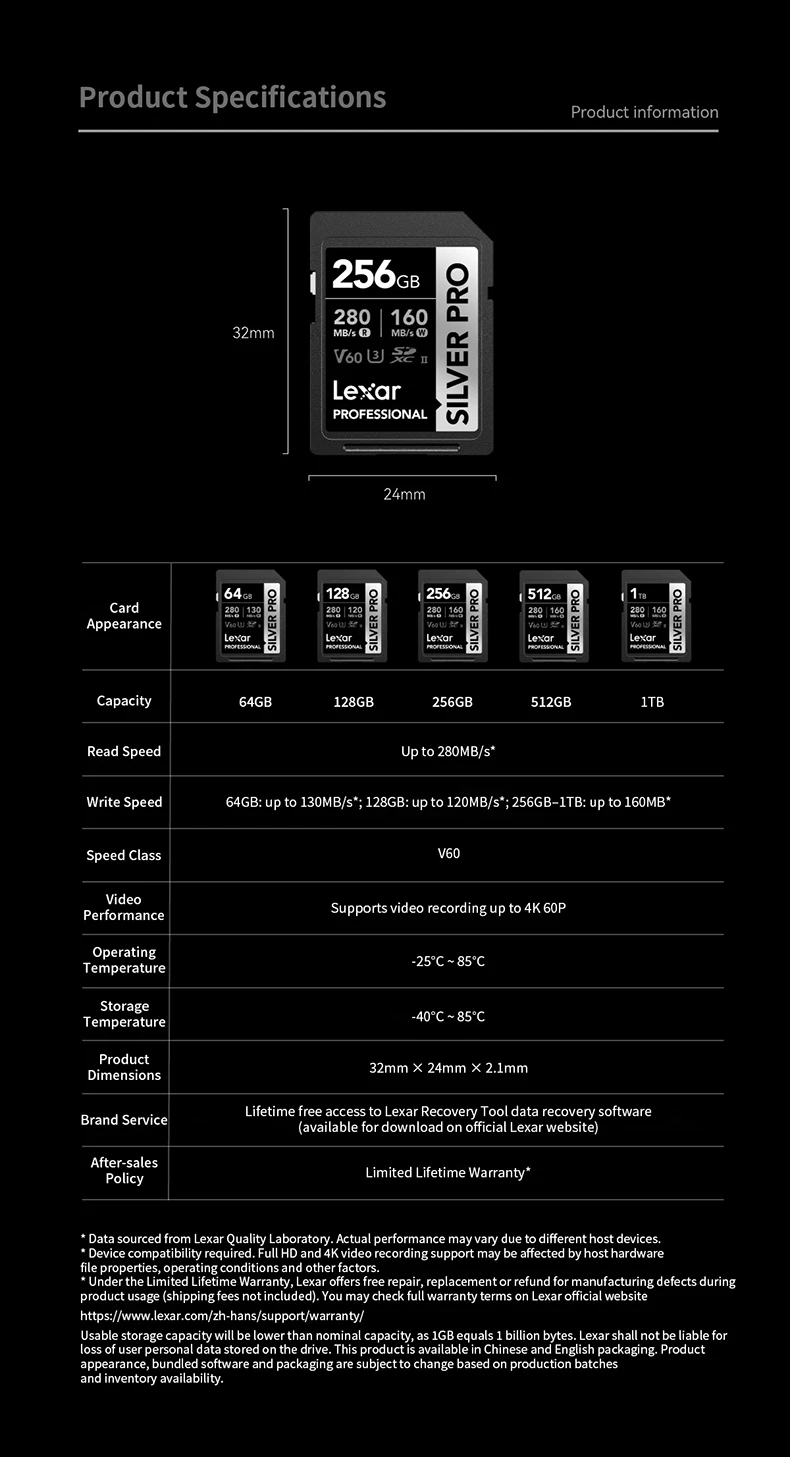 Lexar Professional Speicherkarte SILVER Pro V60 C10 UHS-I 4K Ultra HD Bildqualität Flash-Karte für DSLR-Kamera – Detail 18