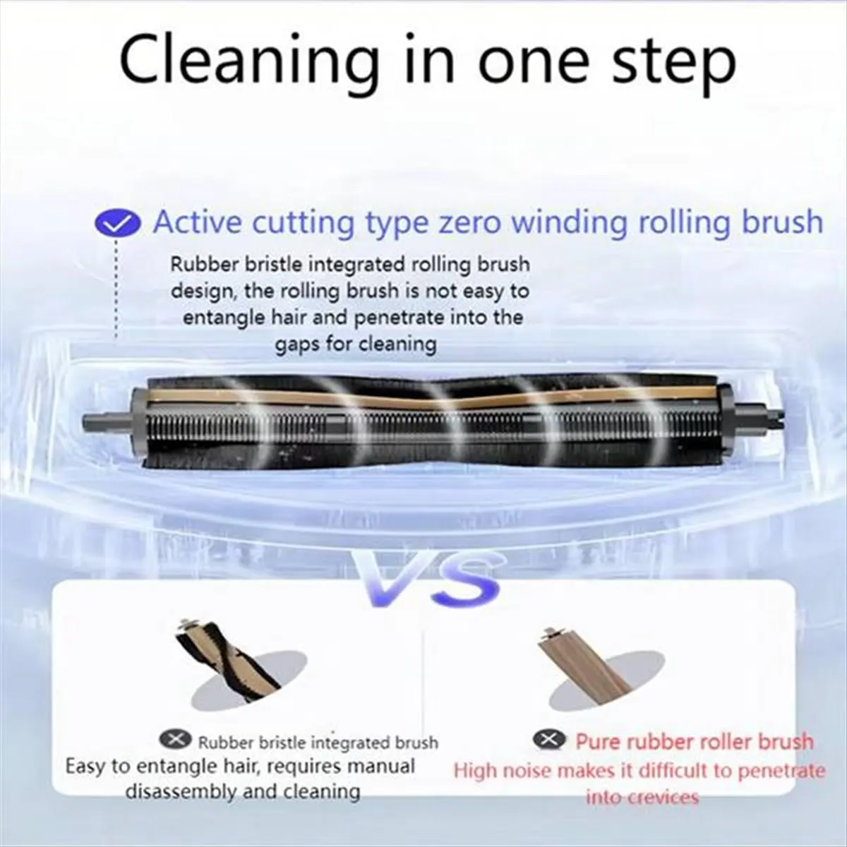 

[ABZD] For Mova P50 PRO ULTRA Vacuum Cleaner Parts Cutting Hair Anti-Tangle Roller Brush Side Brush Filter Mop Cloth Dust Bag