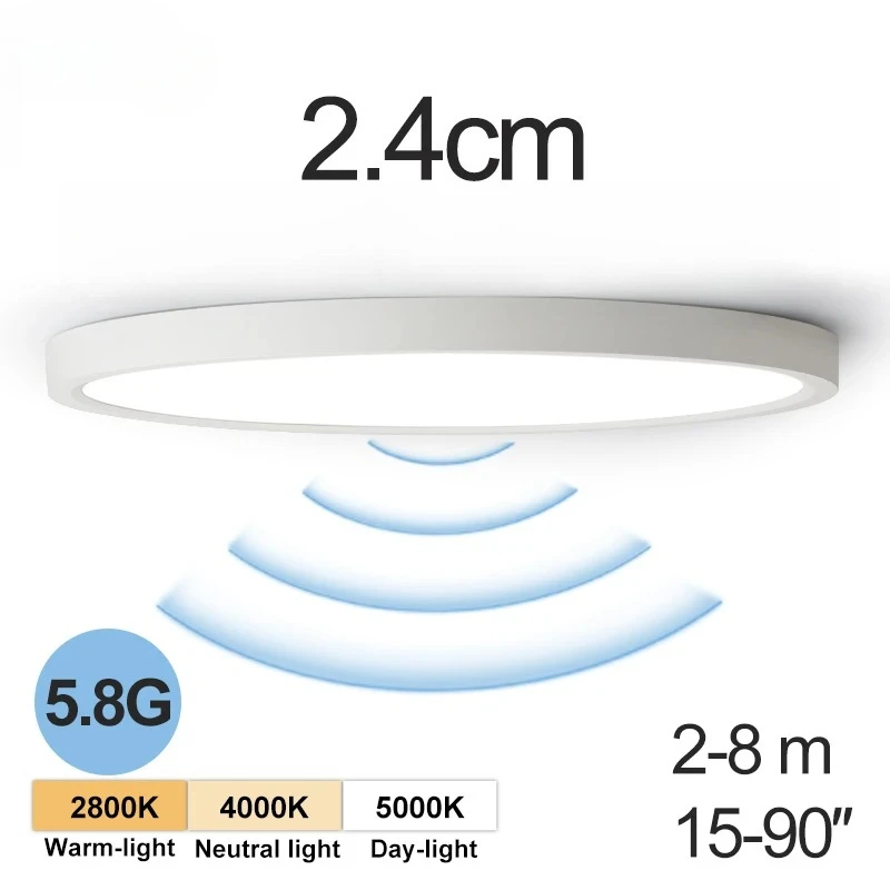 

Светодиодный радарный индукционный потолочный светильник 5,8G 110 В 220 В датчик движения накладной современный светильник для прихожей коридор проход