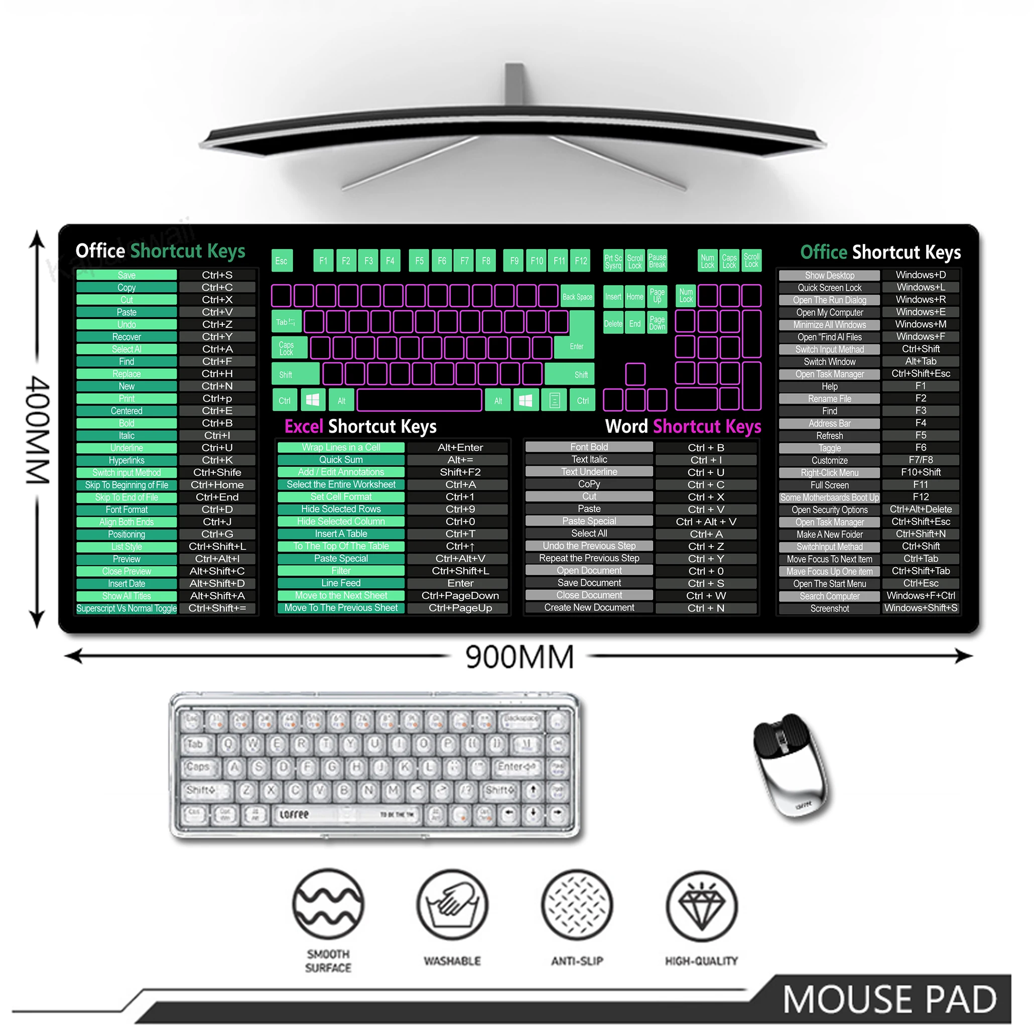 

WPS Shortcuts Mouse Pad with Stitched Edge Non-Slip Rubber Base Office Mousepad for Laptop Computer Home Portable 60x30cm