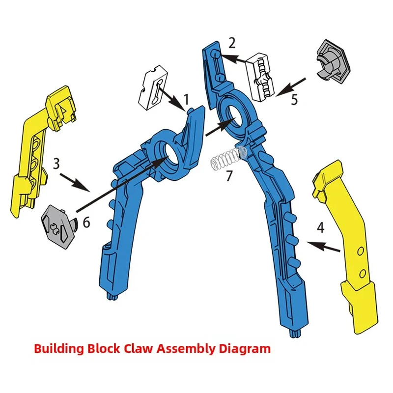 Multi Functional Pliers Tool Remover Tongs Building Blocks Separator Modification Mechanical Connector Assembly Piece