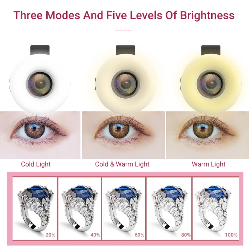 Mobile Phone Fill Light 15X Macro Lens Portable Selfie LED Ring Flash Light Phone Selfie Lamp Universal Ring Clip Light