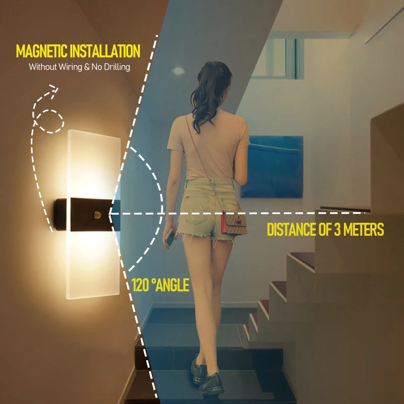PIR Motion Sensor Acrylic Wall Lamp USB Recharge Wireless LED Indoor Sconce Lamp Bedroom Living Room Modern Nordic Night Light