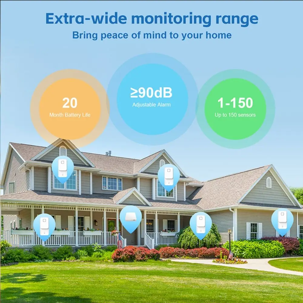 

WiFi-Connected WiFi Water Immersion Sensor Compact Build Low-Power Build Home Security Leak Alarm Dual-Surface Detection