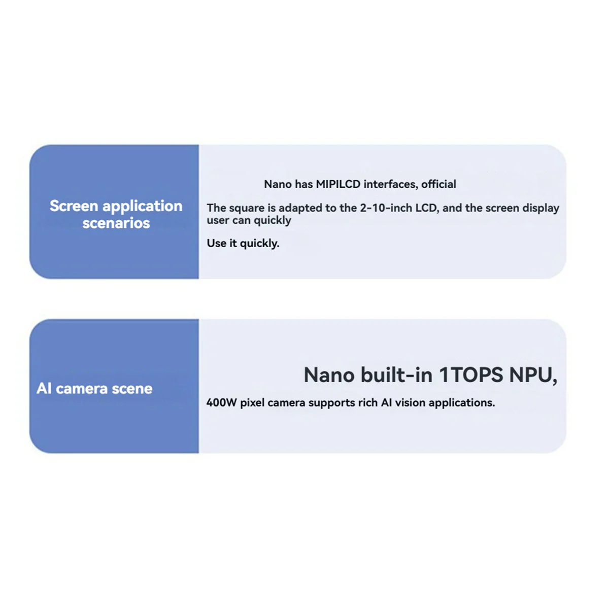 ATP-LicheeRV Nano Ethernet Development Board RISCV Linux Open Source Module Compatible with 22 Pin Camera
