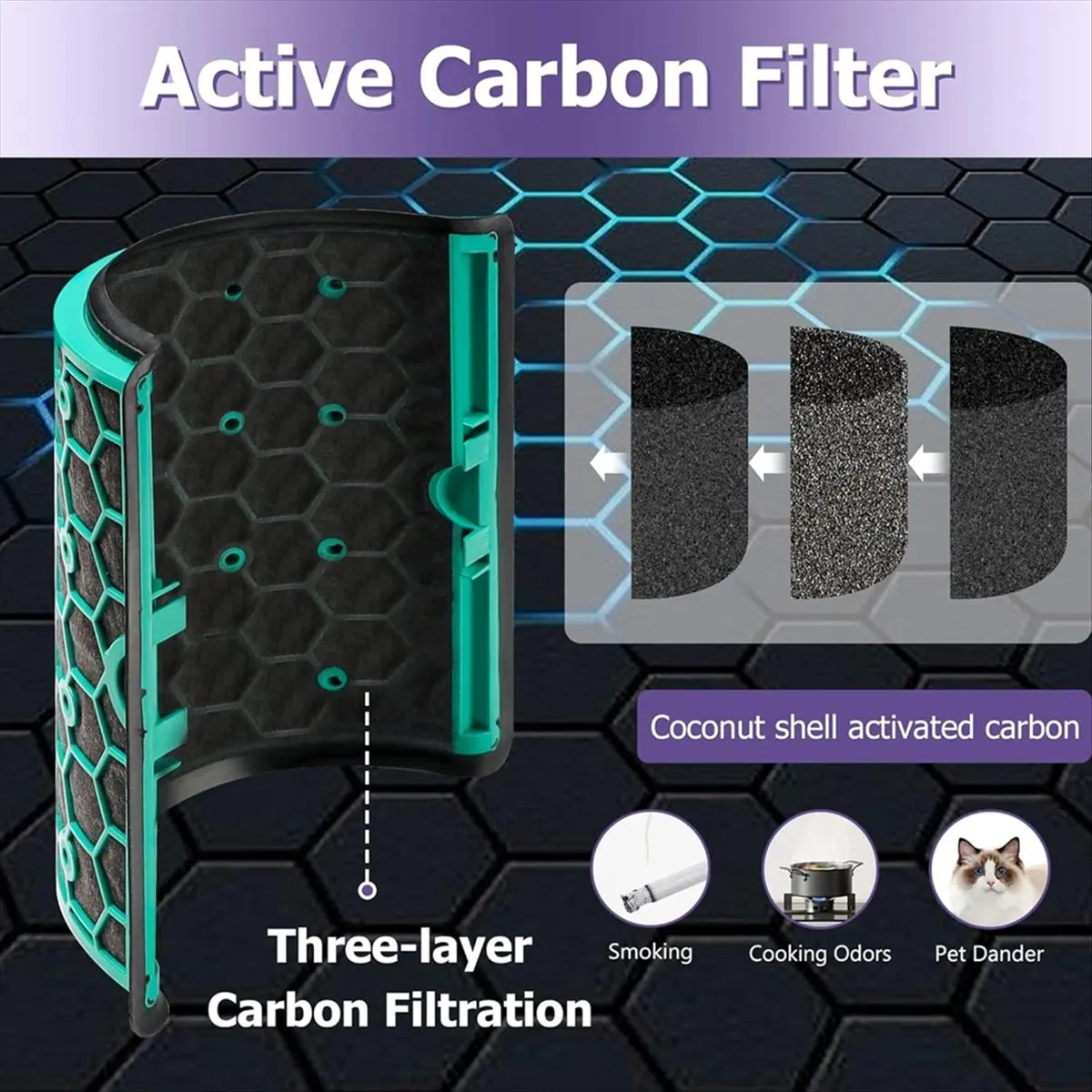 

Фильтр A36R для очистителя воздуха DP04 HP05 TP05 HP04 TP04 H13 True HEPA-фильтр Высокоэффективный фильтр с активированным углем