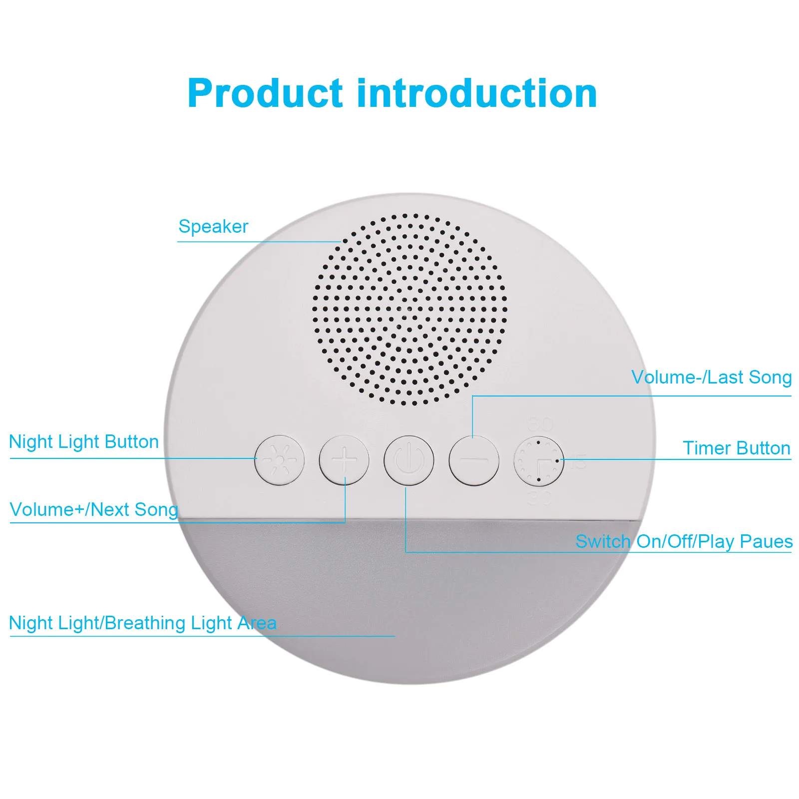 Thumbnail 2 - #33 Budget White Noise Machines for Smart Shoppers