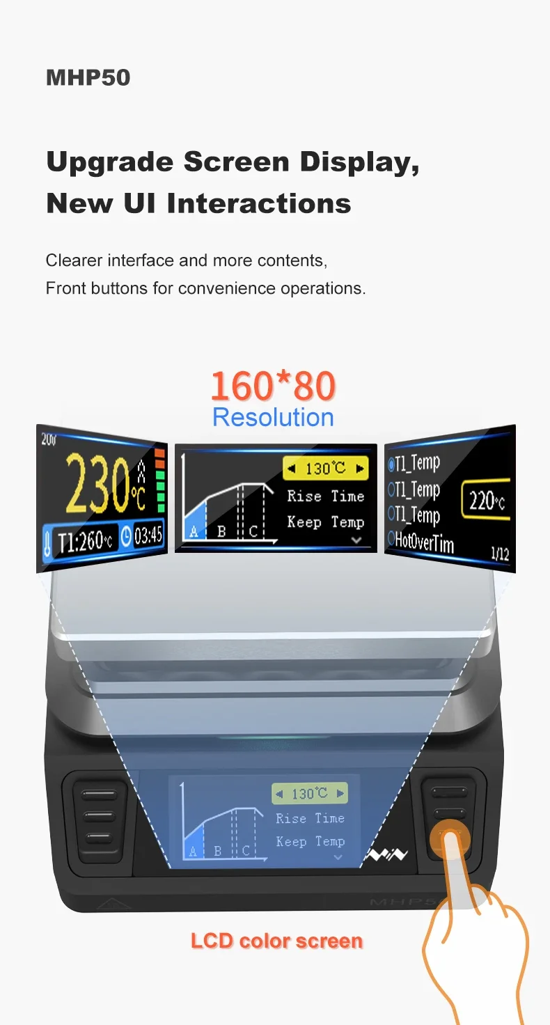 MINIWARE MHP50 Мини-нагреватель с горячей плитой 50*50 мм Нагревательная зона Нагревательный стол с постоянной температурой 350 ℃   Интеллектуальная нагревательная станция