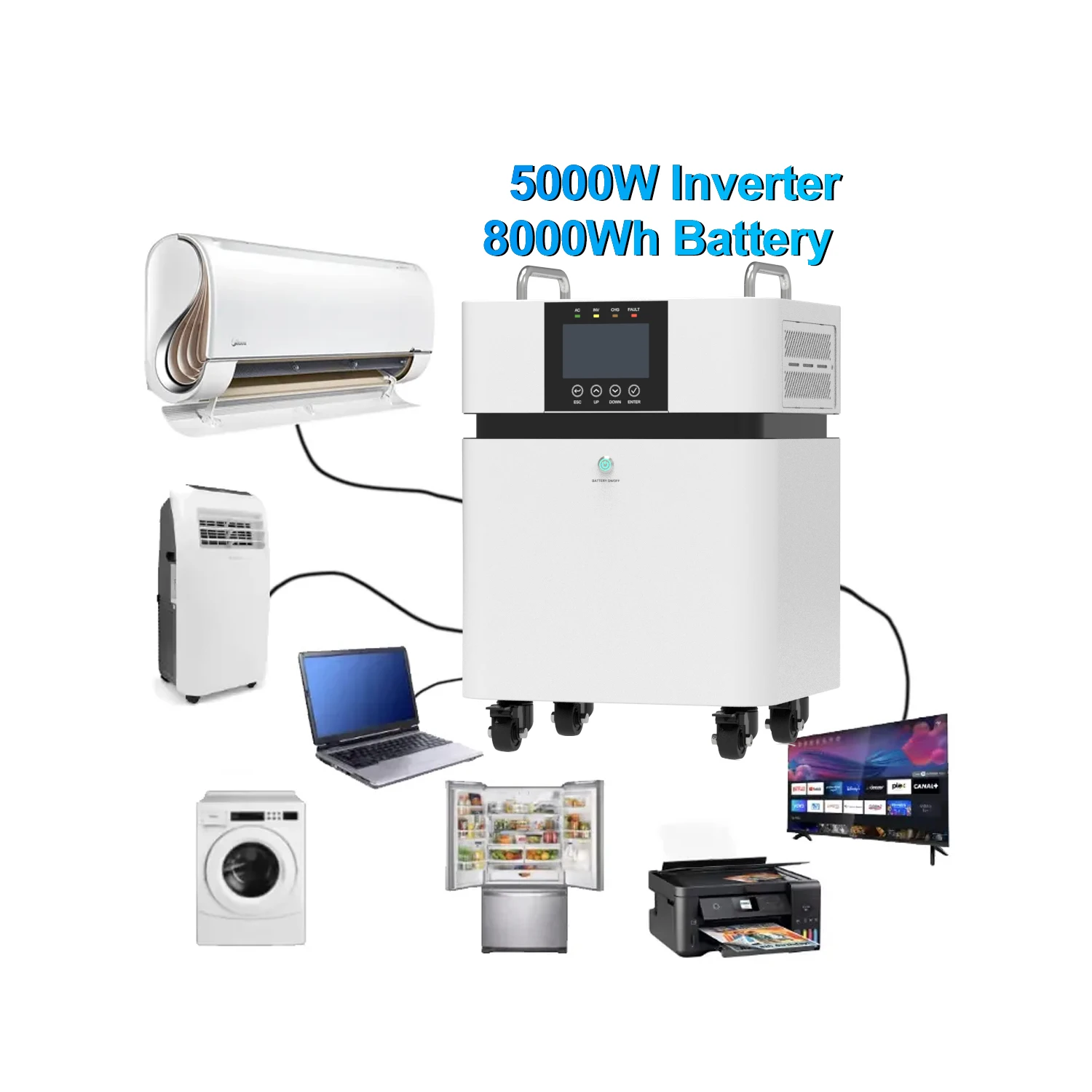 Plug And Play 5kwh 8kwh 15kwh 16kwh Lifepo4 Battery All In One Solar Generator 5kw 220v AC Output Moveable Power Station view 2
