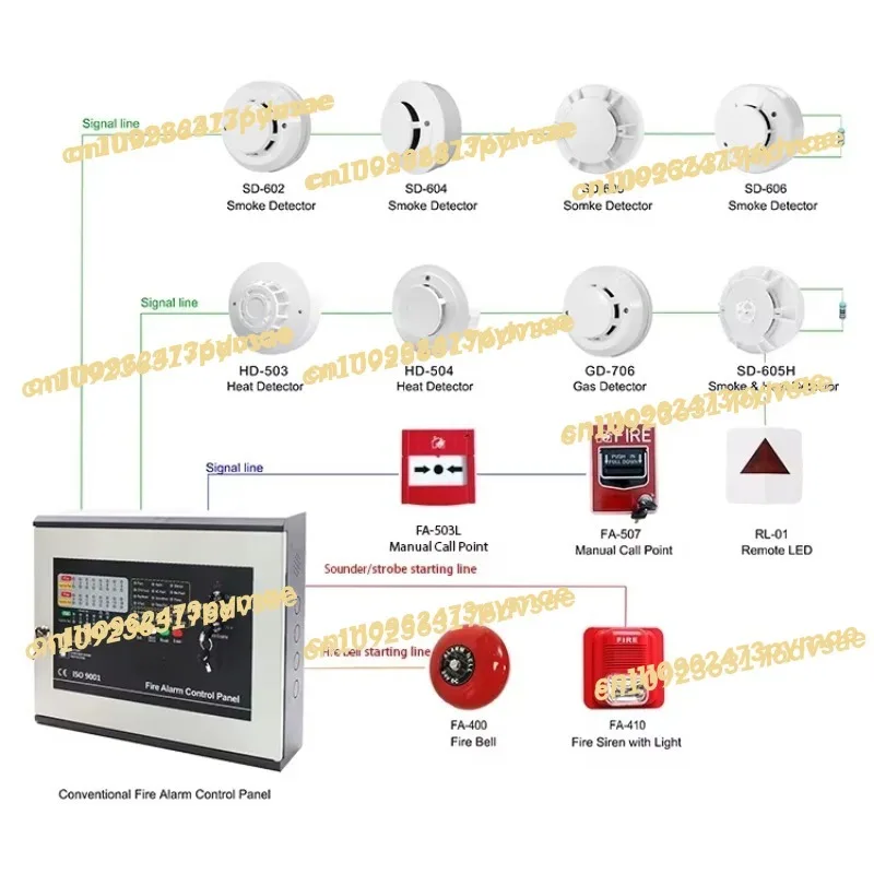 NEW In Stock 16 zone Conventional Fire Alarm Control Panel Wired Smoke Detector Prevent Fire System