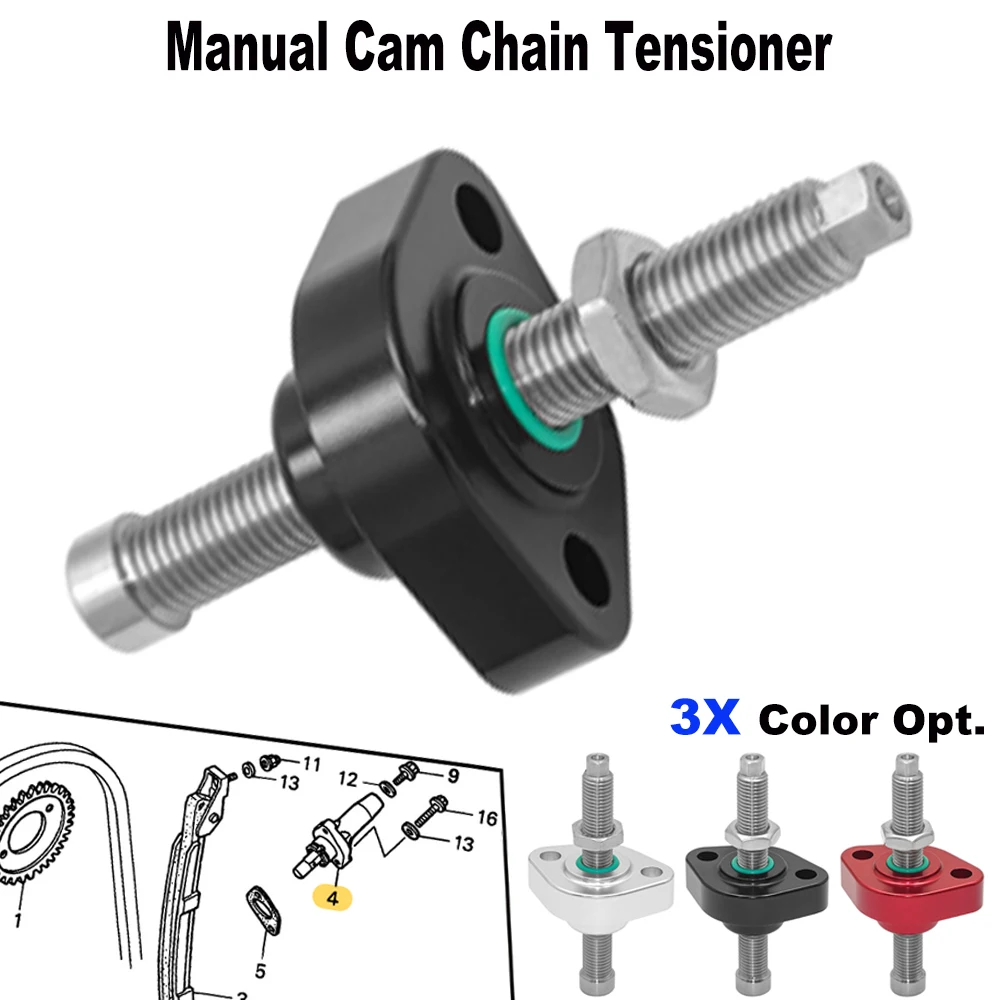 : Katrollen & Spanners