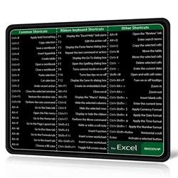 EXCO Excel Shortcuts Mouse Pad with Stitched Edge Non-Slip Rubber Base Office Mousepad Small for Laptop Computer Home Portable