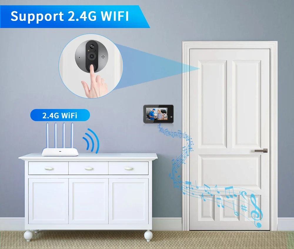 Smart 4.3" Tuya Peephole Camera - 2.4G WiFi, 5000mAh, Alexa/Google, IR Night Vision, Video Intercom, Home Security