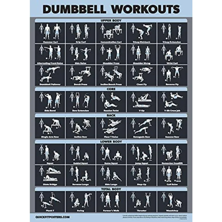 

Dumbbell Workout Exercise Poster [Dark],18" x 24