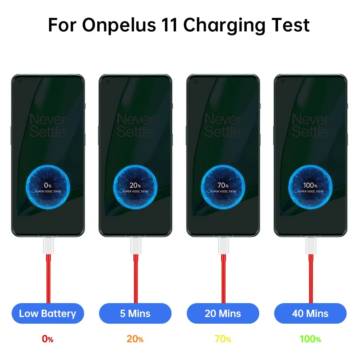 Für oneplus nord 4 ce3 12 12r 11r 10 9 ace 3 pro original 100w 80w super vooc warp ladung usb typ c kabel 8a schnell ladekabel – Detail 7