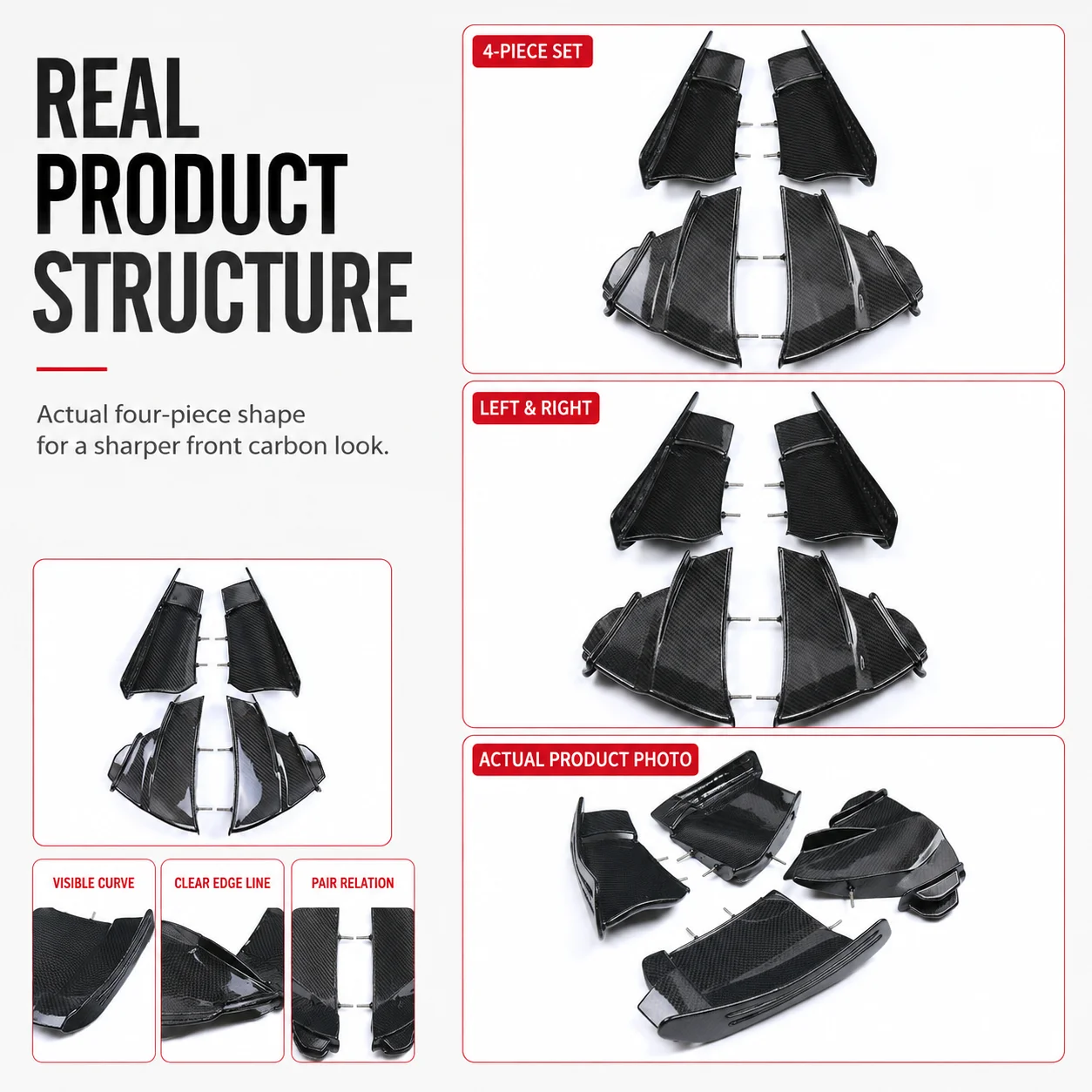 Carbon Fiber Winglets Ailerons Front Fairing Side Spoiler Wings for Ducati Panigale V4 V4S 2018-2021 Motorcycle Accessories