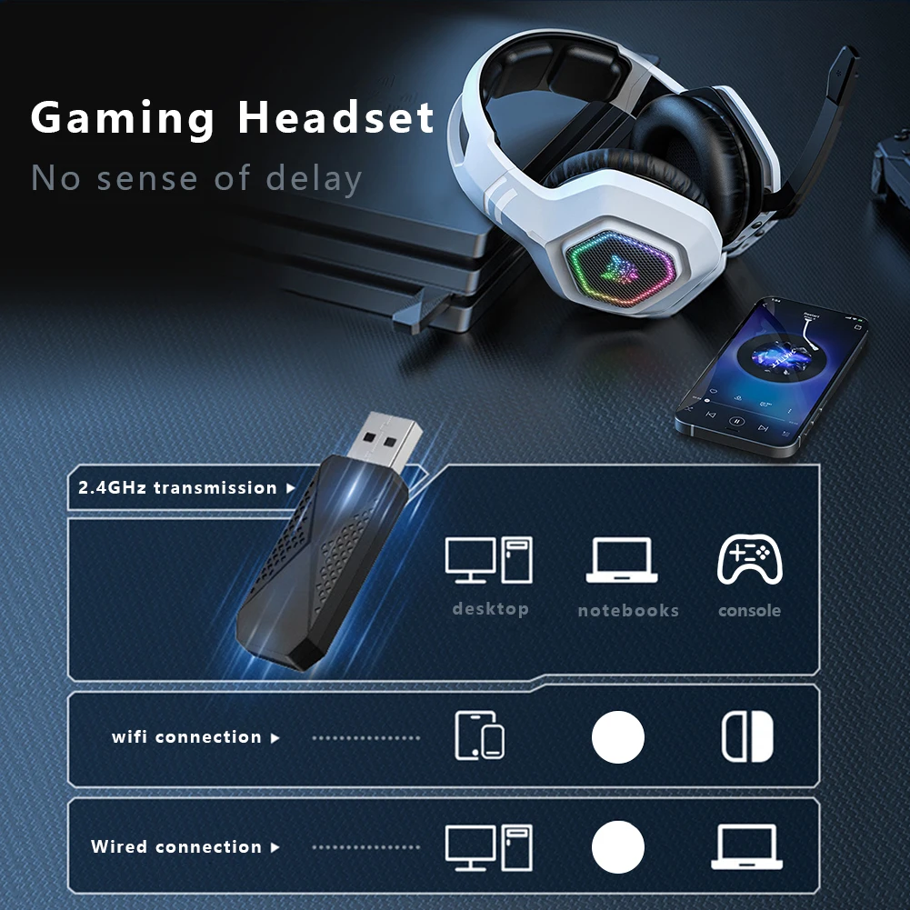 Wireless Gaming Headset 2.4GHz/BT 5.3/Wired Over Ear Headphones RGB Light Gamer Headphones for PS4 PC Laptop
