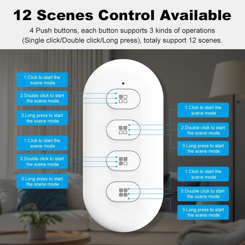 MANHOT Tuya Zigbee Smart Scene Switch 4 Gang 12 Scene Push Button Switch Battery Powered Smart Home Automation Scenario Switch