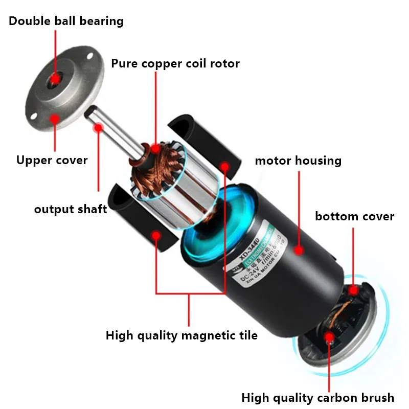 PFDE XD-3440 6000rpm 고속 DC 모터 50W 12V 24V 영구 자석 속도 조절 CW CCW 고토크 잔디 깎는 기계용 3000rpm