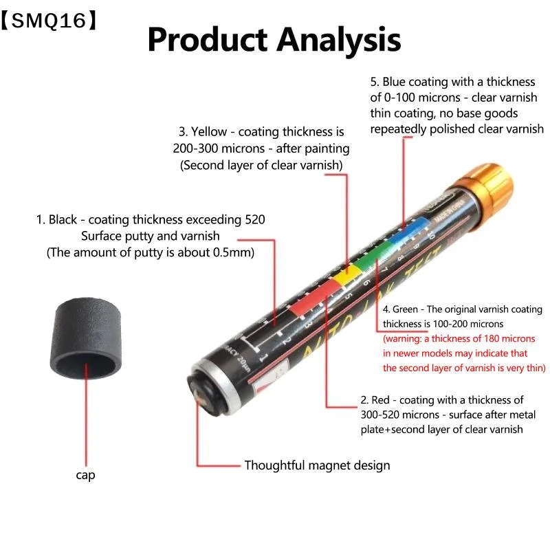 Car Paint Thickness Tester Test Meter Gauge Auto Paint Cars Paint Crash Check Test Paint Tester With Magnetic Tip Scale 1PC【SMQ】