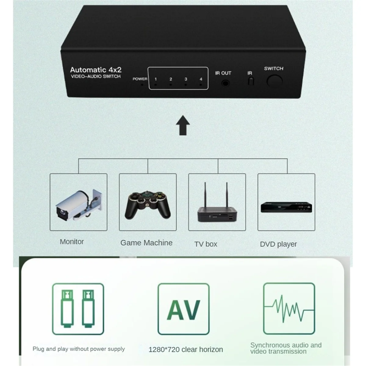 Audiovideo Er Compo… - image