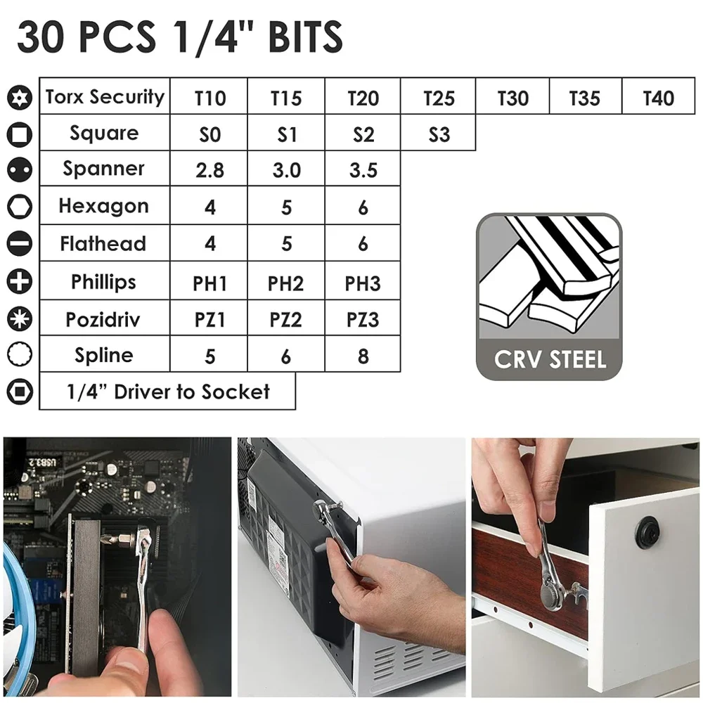 28/32 in 1 Mini Ratchet Wrench Set with Right Angle Offset 1/4\