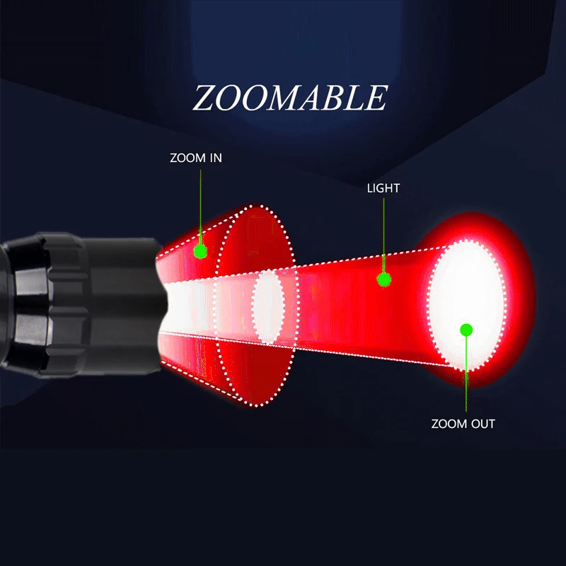 300 Yards Zoomable Red Flashlight Predator Professional Night Hunting Varmint Hog Torch Tactical 1-Mode Waterproof Lantern