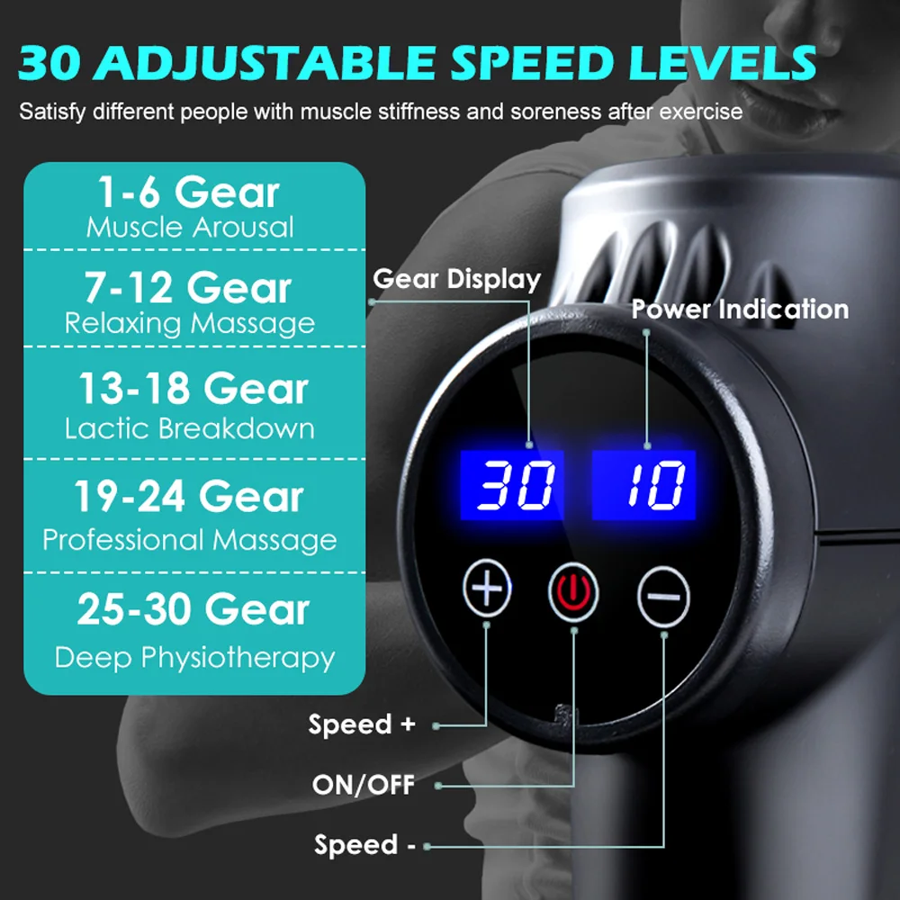 Massager Body Neck Back Deep Tissue Muscle Relaxation Pain Relief Fitness Fascial Massage Gun Electric Percussion Pistol