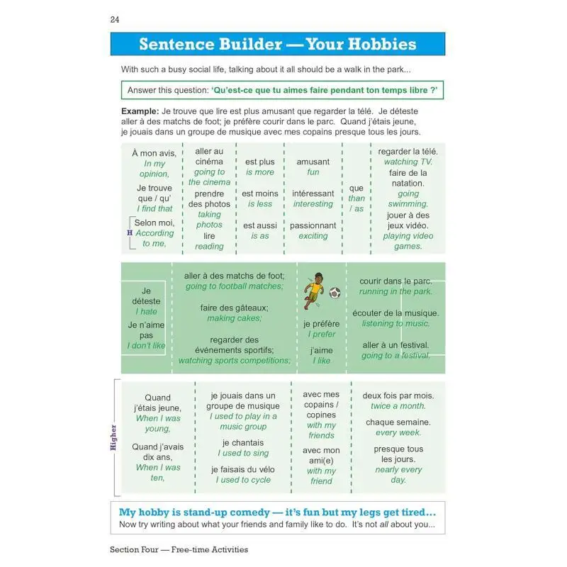 كتاب المفردات الإلكترولية الفرنسية الجديدة GCSE لللامتحانات من 2026 منشورات مجموعة التنسيق CGP المحدودة 9781837742158 كتاب