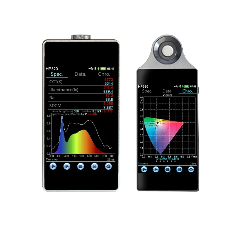 HP320 380-780nm light Spectrometer Portable CCT CRI Lux meter