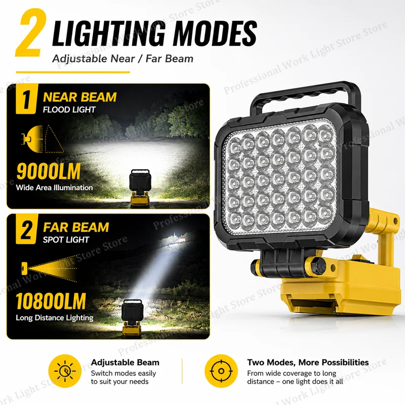 18-20V Handheld Flashlight Compatible with Dewalt Batteries, Portable Outdoor Battery-Powered Light, Camping and Fishing Light,