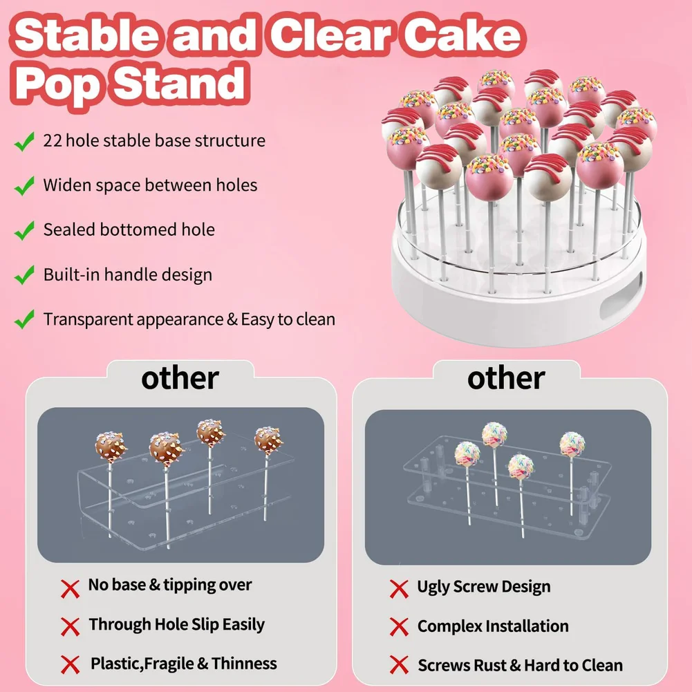 Wedding Dessert Table Lollipop Stand Transparent 22 Evenly Spaced Slots Round Sleek Design Transparent Visibility