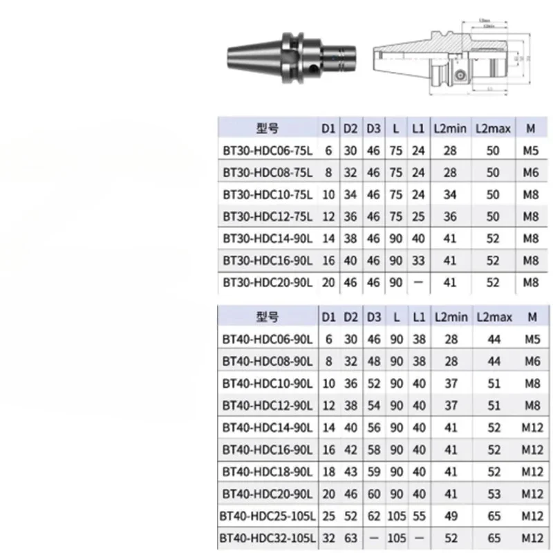 أدوات الكمبيوتر BT حامل الأدوات الهيدروليكية عالية الدقة الهيدروليكية تشاك أداة عرقوب BT30 PHC06 PHC08 HDC10 HDC12 HDC16 كوليت #5