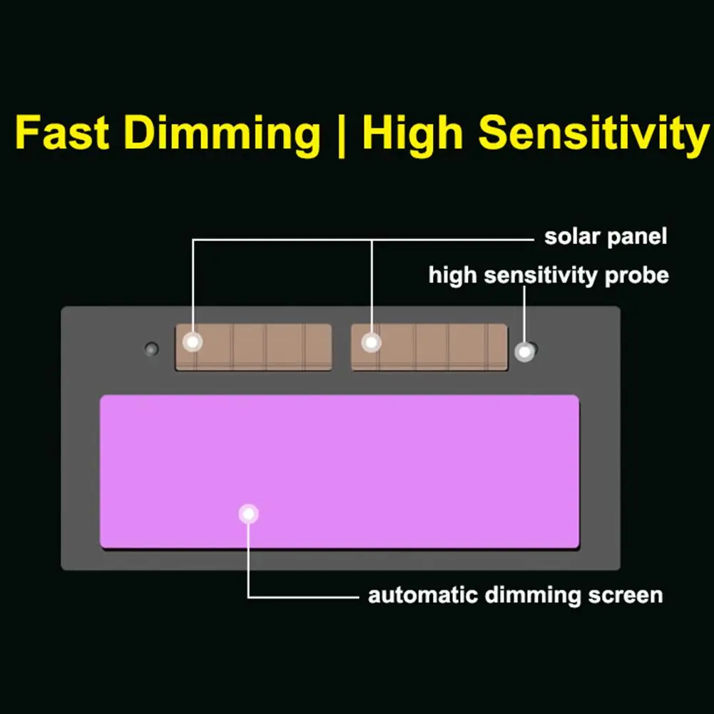 Imagem -04 - Óculos de Soldagem Escurecimento Automático Mudança de Luz Escurecimento Automático Óculos Anti-olhos para Máscaras de Solda Acessórios Eyeglasses