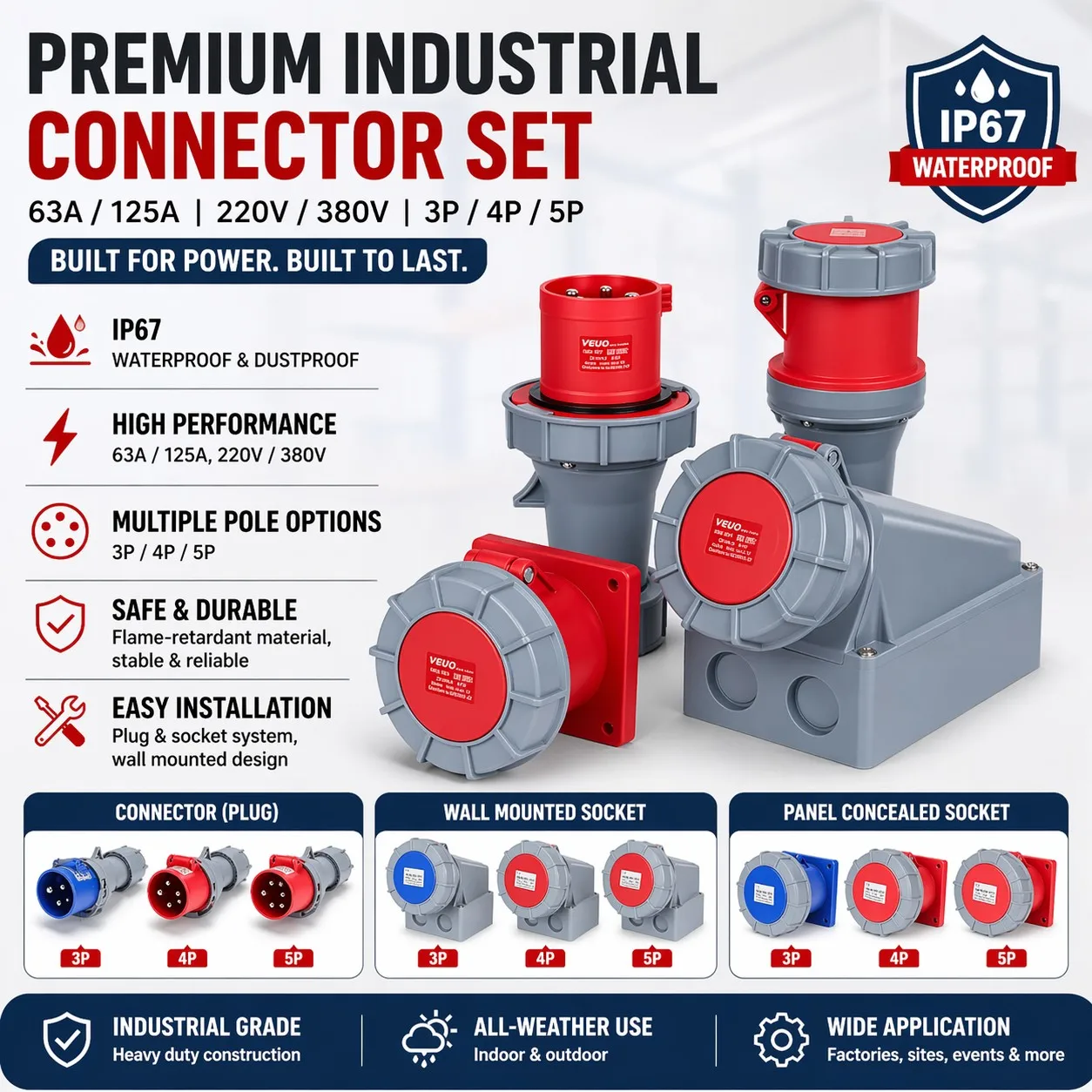 63A 125A IP67 Industrial Male and Female Plug and Socket 3P/4P/5P Wall Mounted Electrical Connector 220V 380V