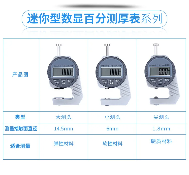 Electronic Digital Thickness Gauge 0-12.7 Mm Digital Display Instrument Stainless Steel All-metal Mini Thickness Gauge