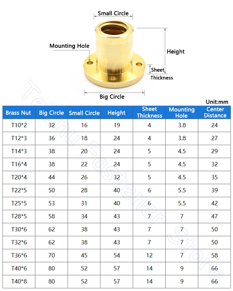 1pcs T10-T40 Brass Lead Screw Nut Trapezoid Screw Support Nut T10 T12 T14 T16 T18 T20 T22 T25 T28 T30 T32 T36 T40