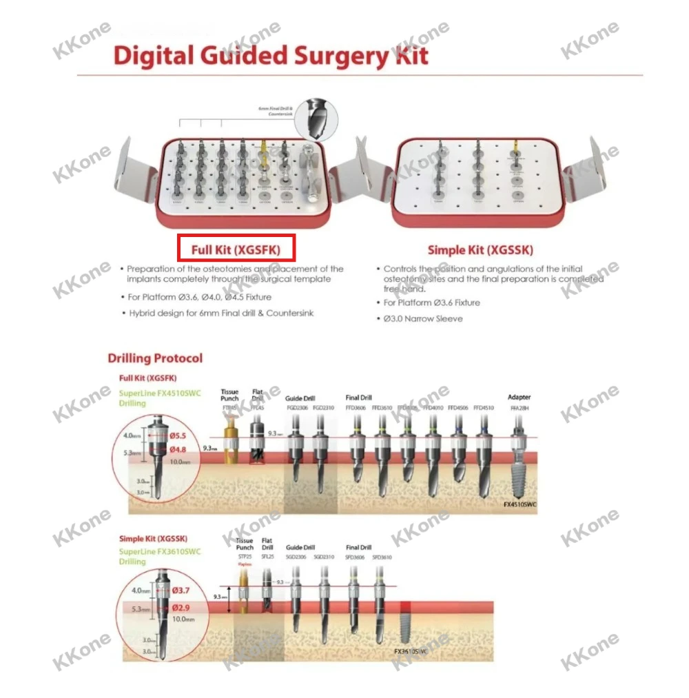 NEW Guide Plate Tool Kit Set For Dentium Dental Implant Tool Medical Stainless Steel Single Part Available