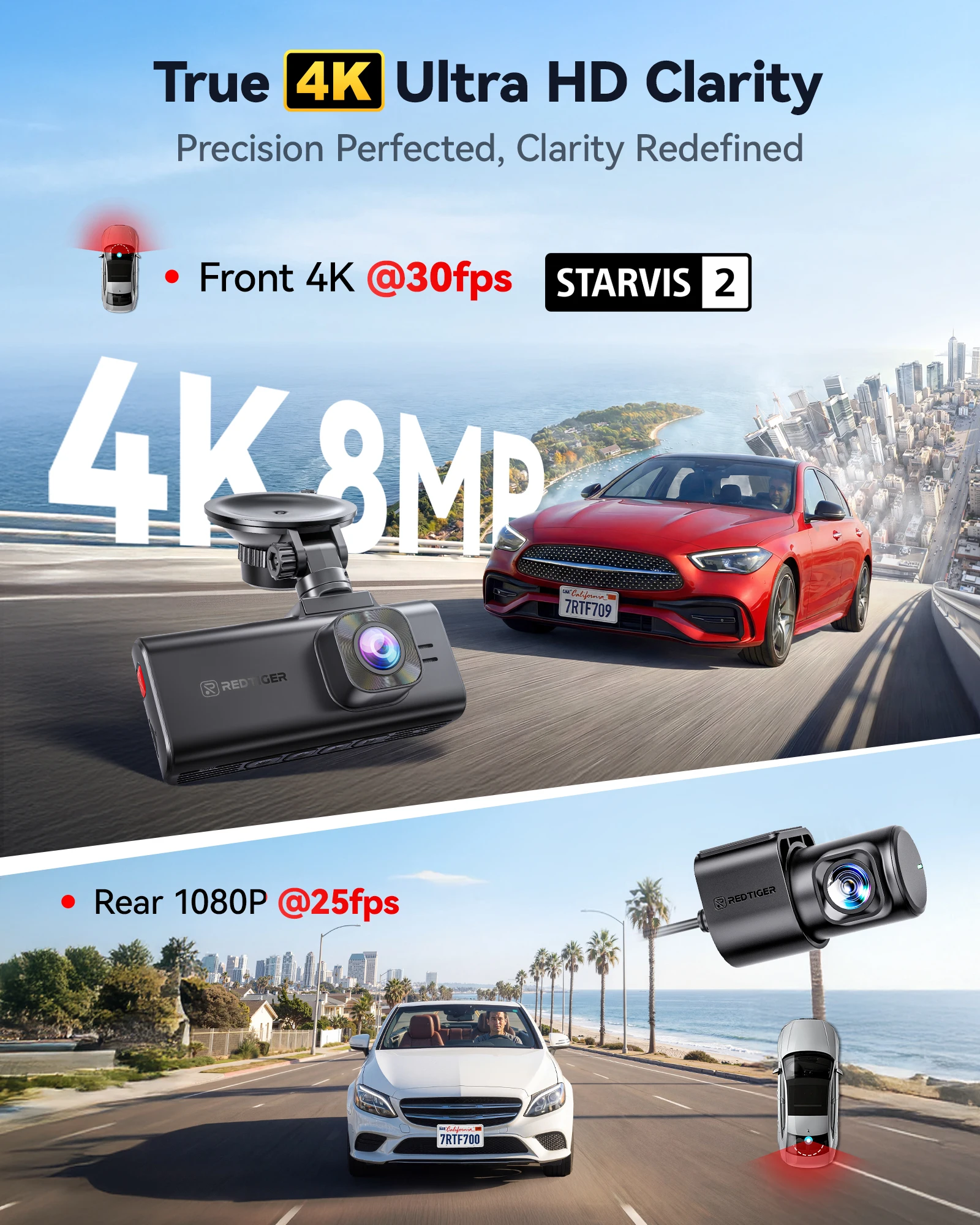 Cámara para Auto REDTIGER F7NA 4K+1080P con WiFi 5.8G y GPS Integrados, Tres Modos de Control, Monitorización de Estacionamiento 24 Horas