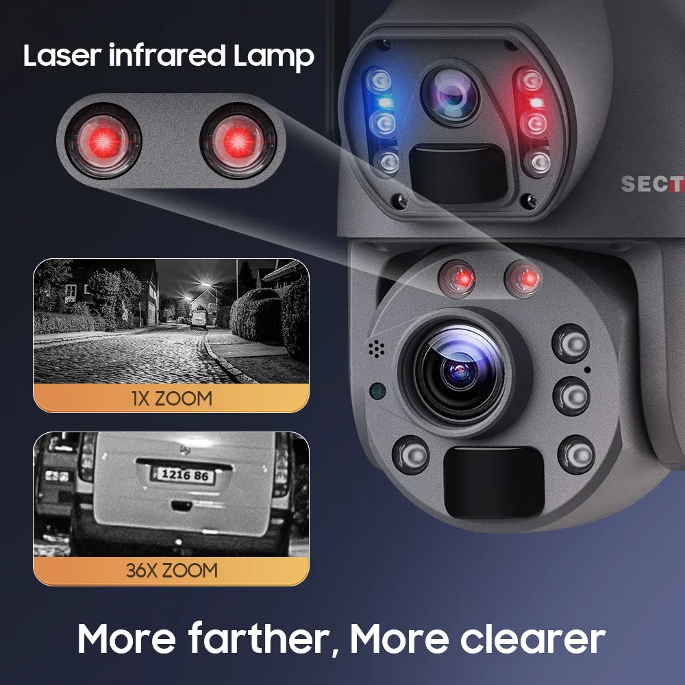 HD عدسة مزدوجة GSM 4G كاميرا تعمل بالطاقة الشمسية 36x التكبير حالة معدنية في الهواء الطلق Ip67 كاميرا تعمل بالطاقة الشمسية واسعة المزدوجة Pir مراقبة الأمن كاميرا تلفزيونات الدوائر المغلقة