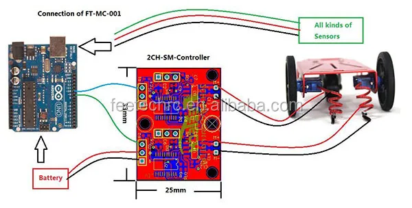 2WD/4WD スマート ロボット カー シャーシ キット (スピード エンコーダー ホイールとバッテリー ボックスなし)