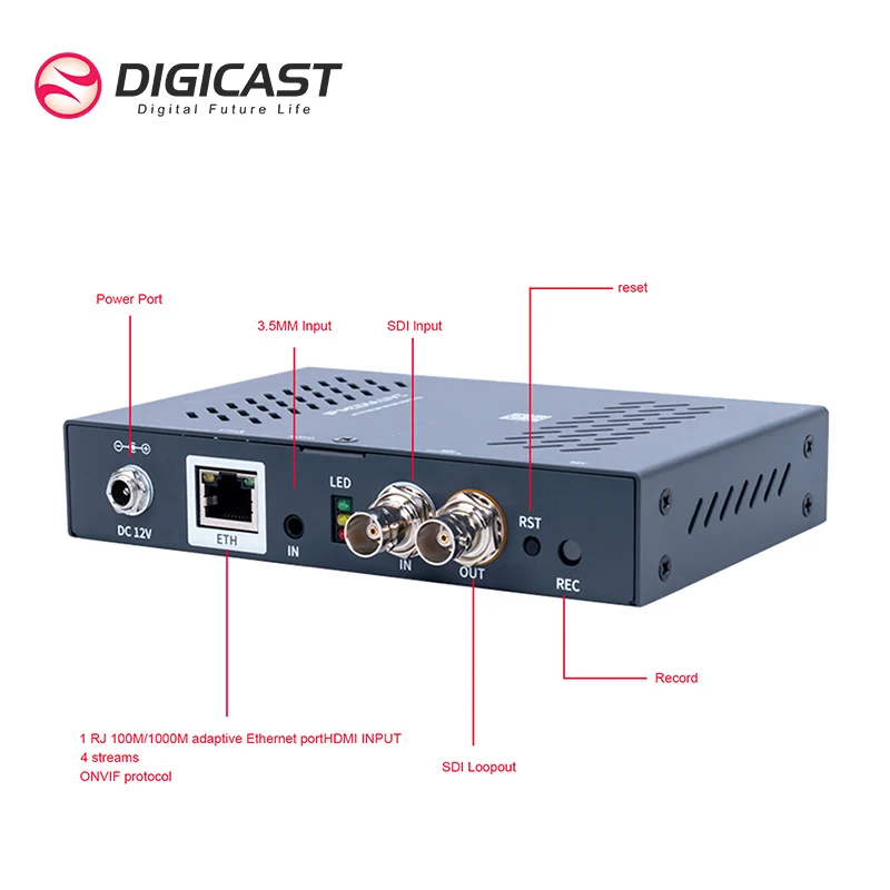 Encoder per streaming live H264 H.265 HD SDI a IP SRT HTTP 1080P Encoder video
