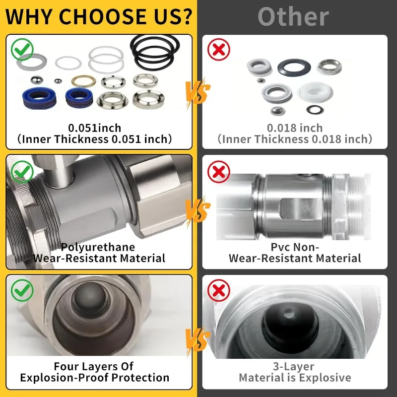 طقم إصلاح مضخة الرش بدون هواء 17c721، أجزاء بخاخ الطلاء PC، متوافقة مع Graco 390 395 490 495 595 Pc Pro Ultra Max Sprayer