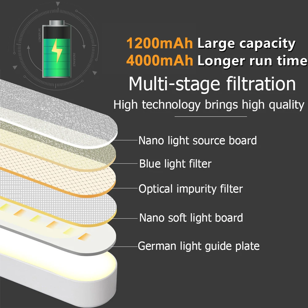 Lampa biurkowa USB LED lampa biurkowa lampa biurko komputerowe lampa akumulatorowa magnetyczne biuro studium czytanie stojąca lampa do sypialni