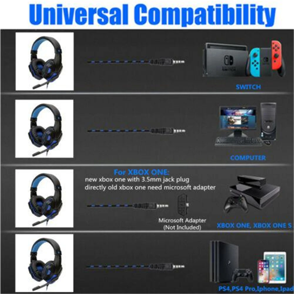 New Gaming Headset Headphones With LED Light Mic Stereo Earphones Deep Bass For PC Computer Gamer Laptop Auriculares For PS4 Xbo