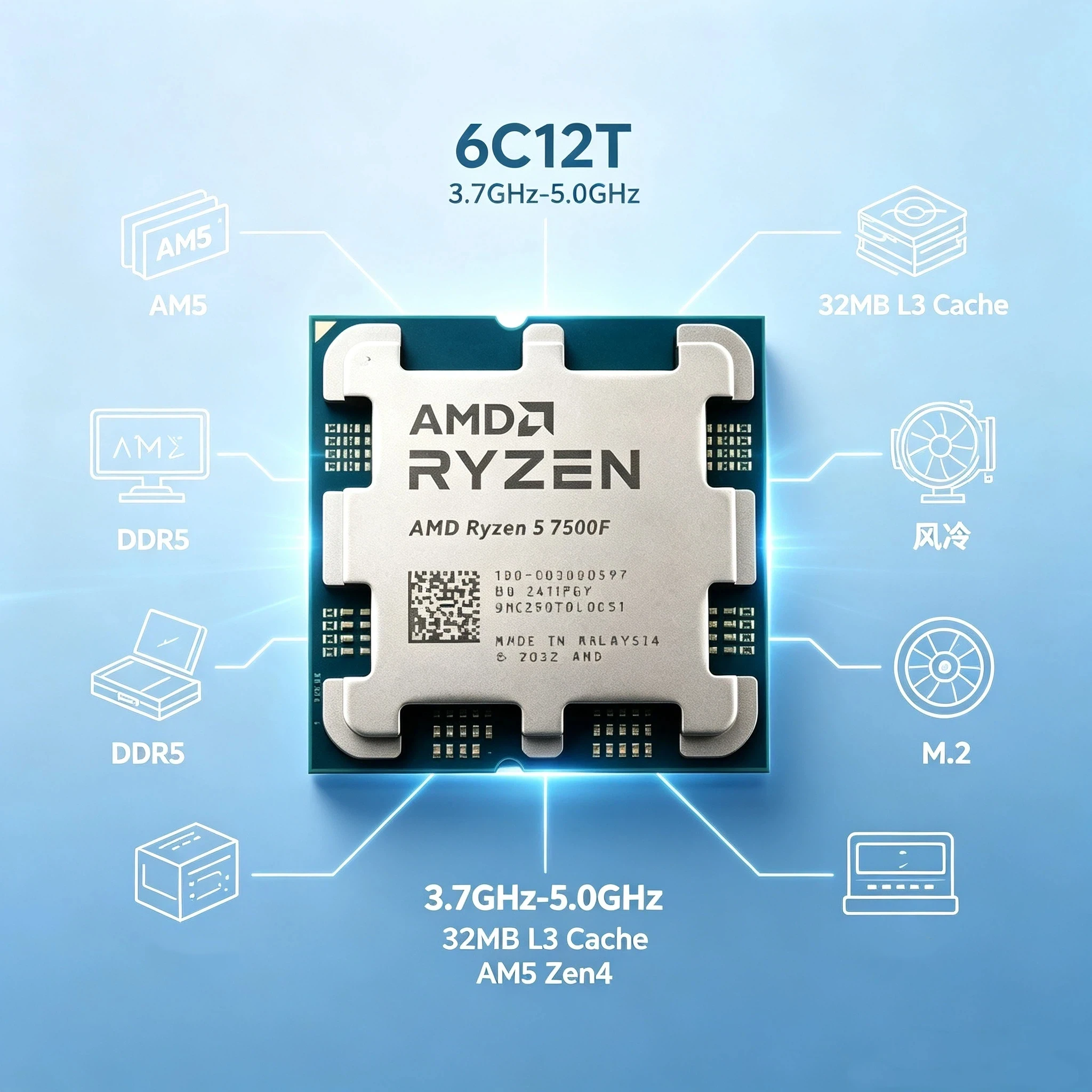 Esports Gaming Brands - Gaming CPU AMD Ryzen 5 7500F